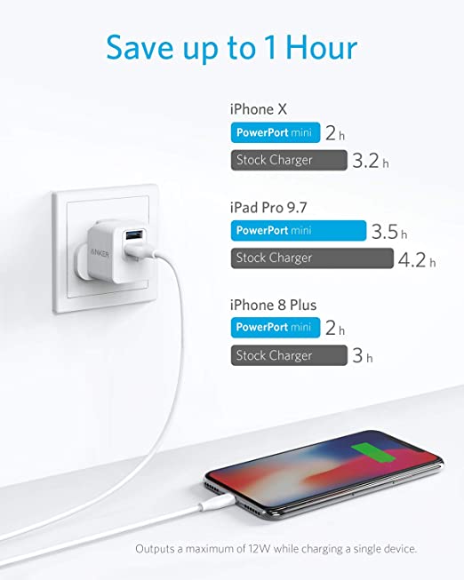 ANKER - USB plug powerport mini dual USB Series 3